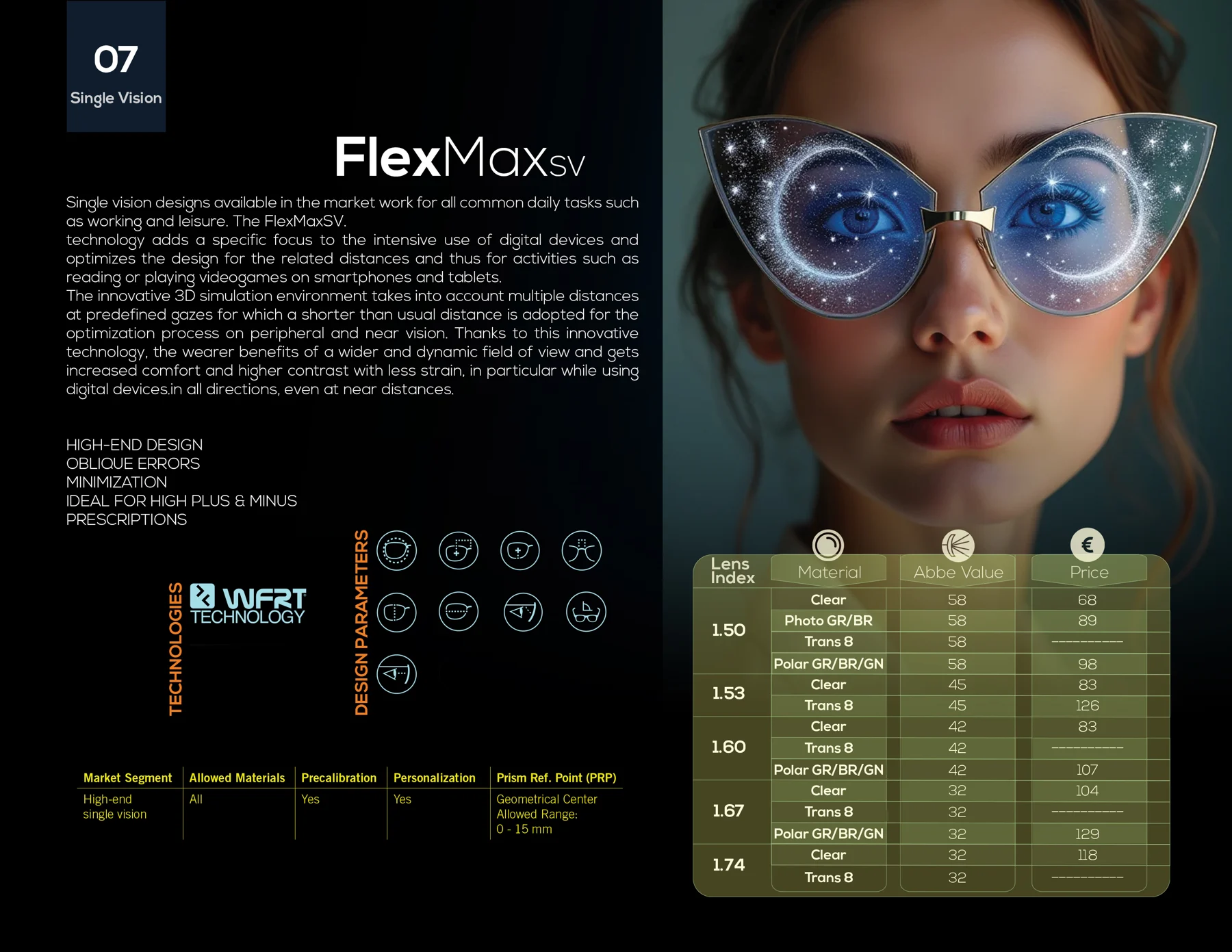 صفحه کاتالوگ FlexMax SV