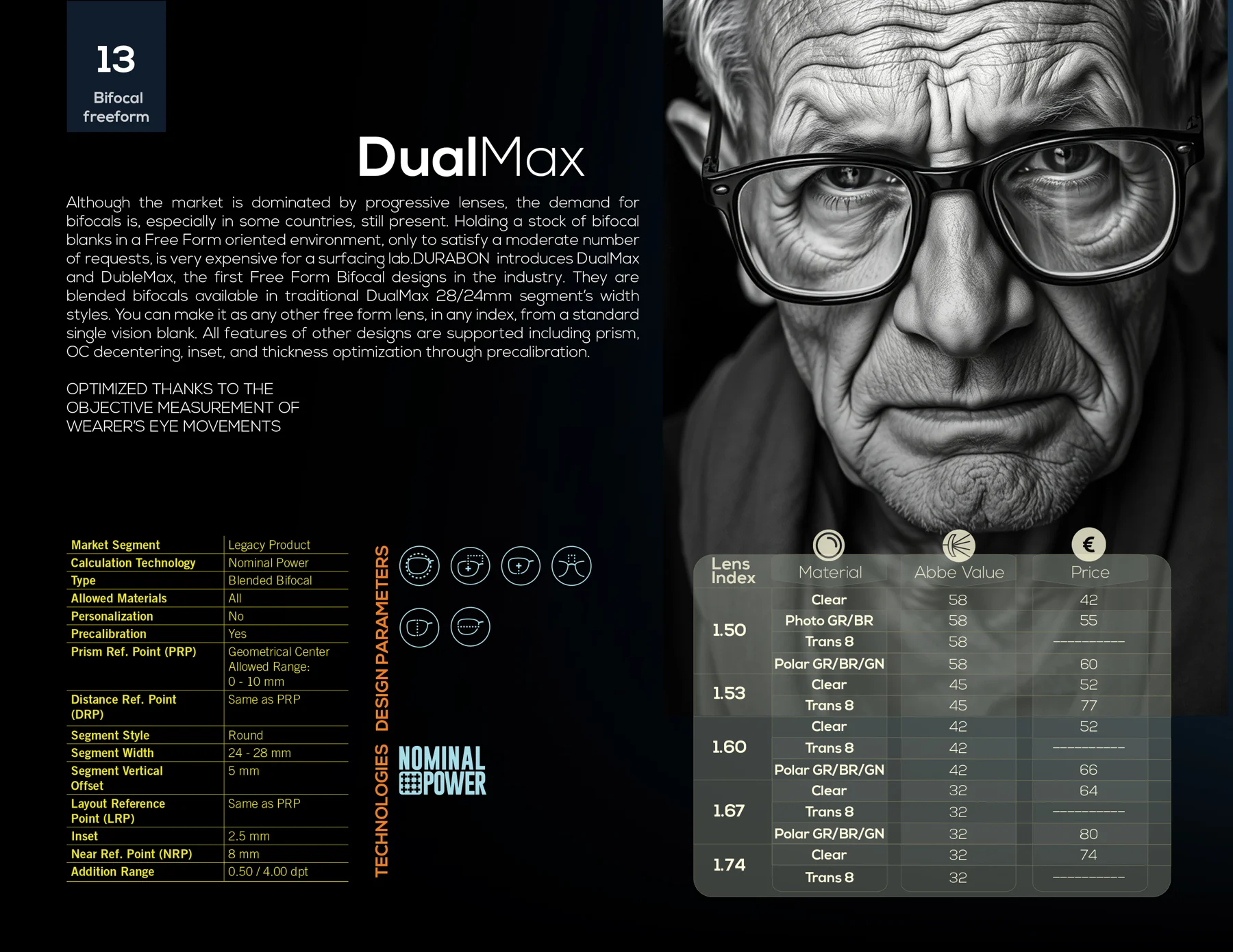 صفحه کاتالوگ DualMax