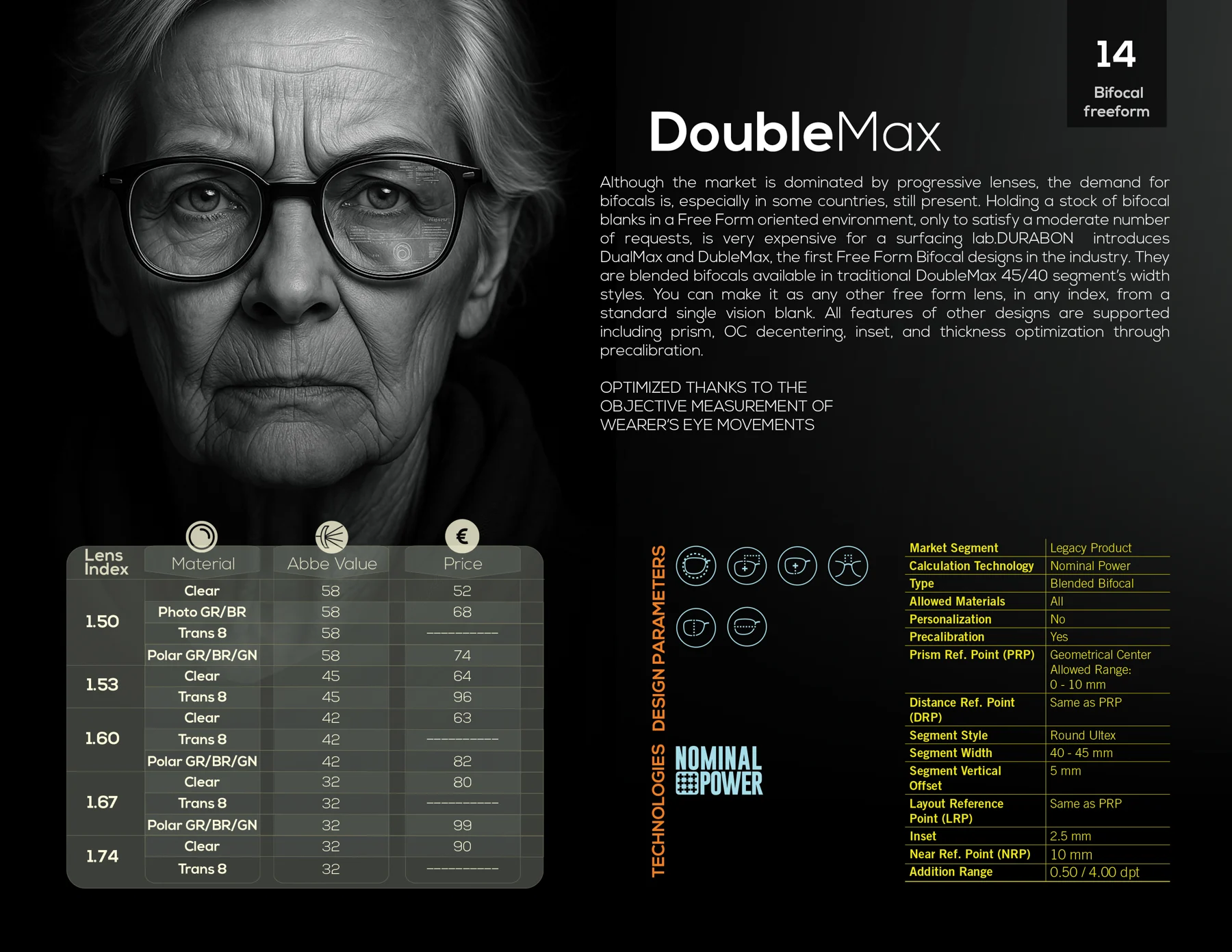 صفحه کاتالوگ DoubleMax