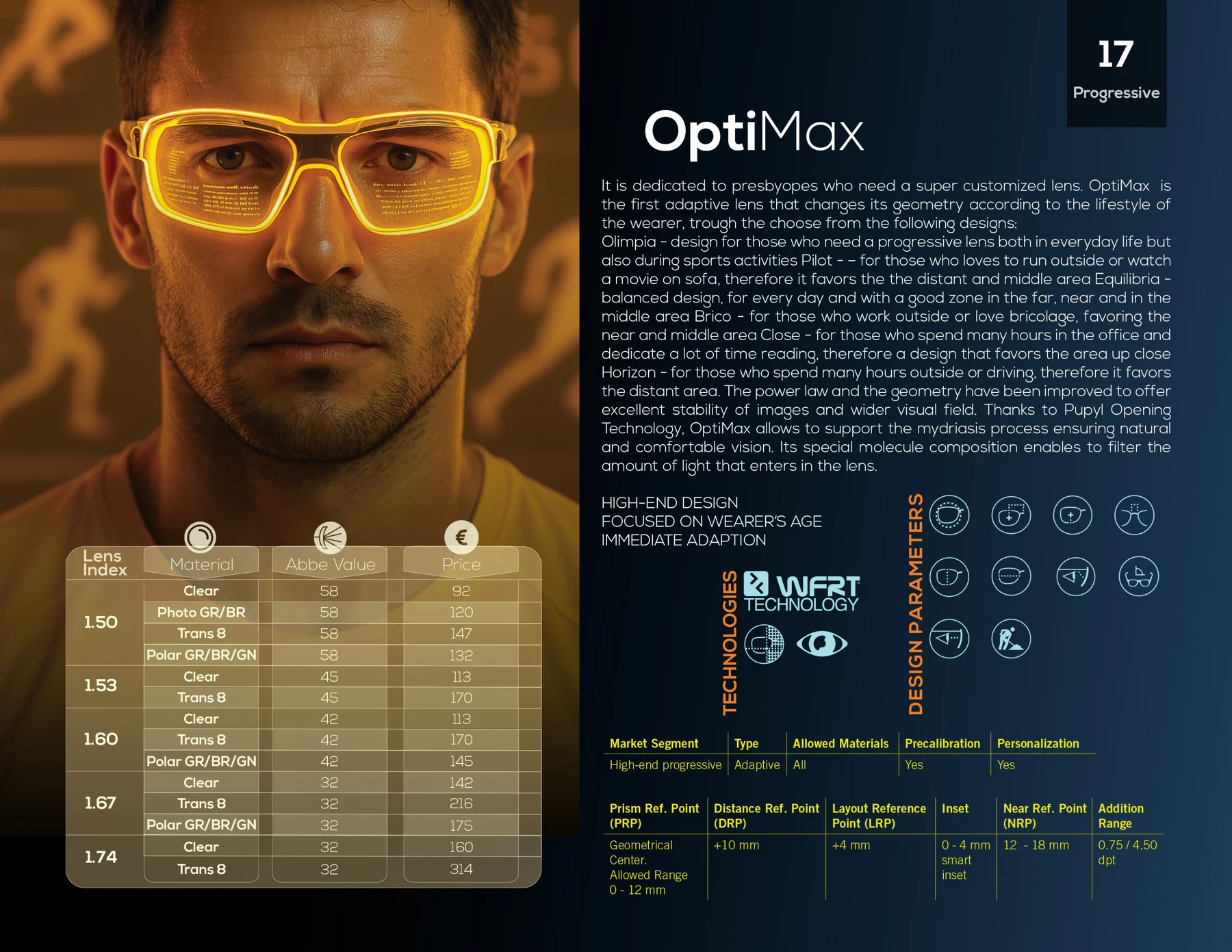 صفحه کاتالوگ OptiMax
