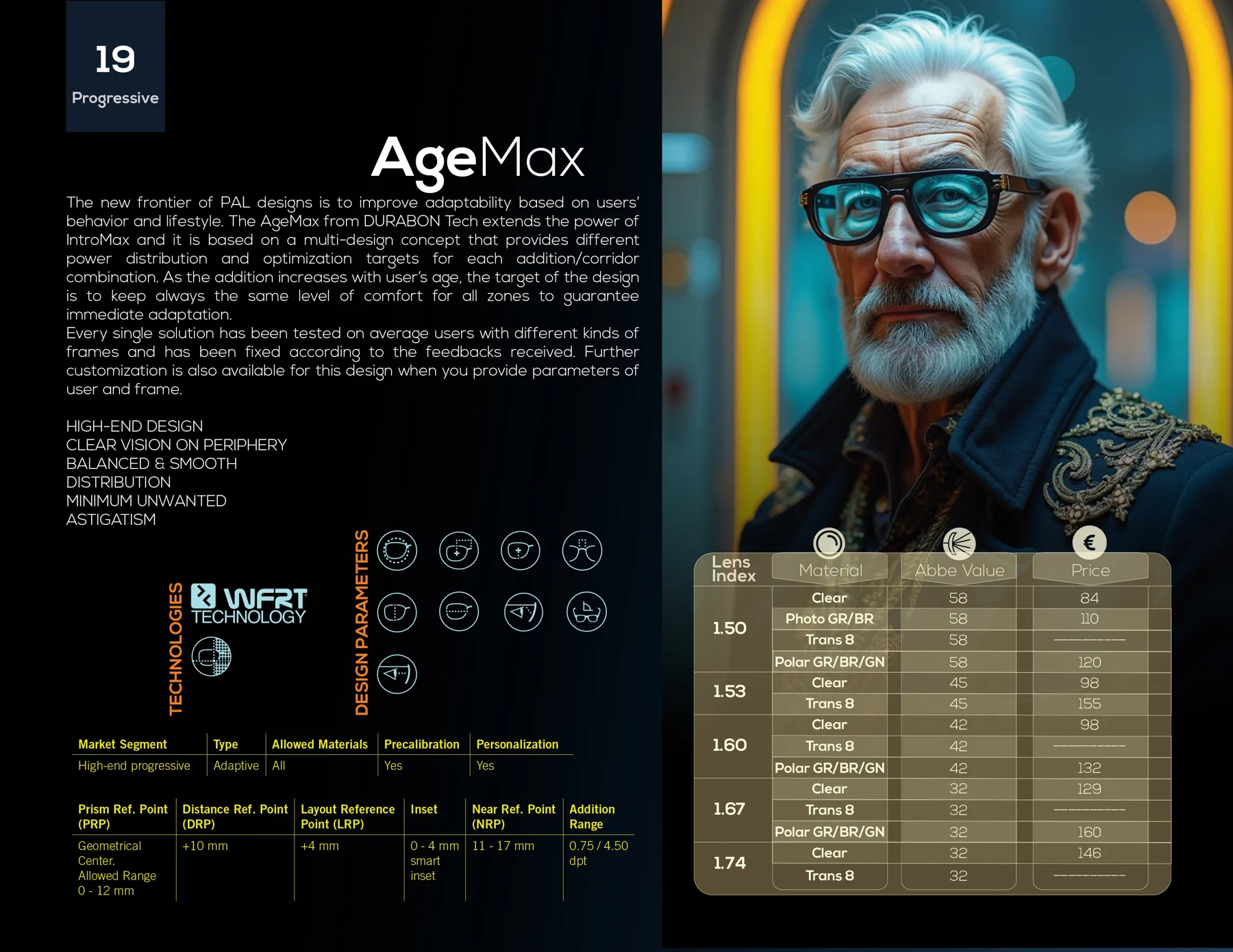 صفحه کاتالوگ AgeMax