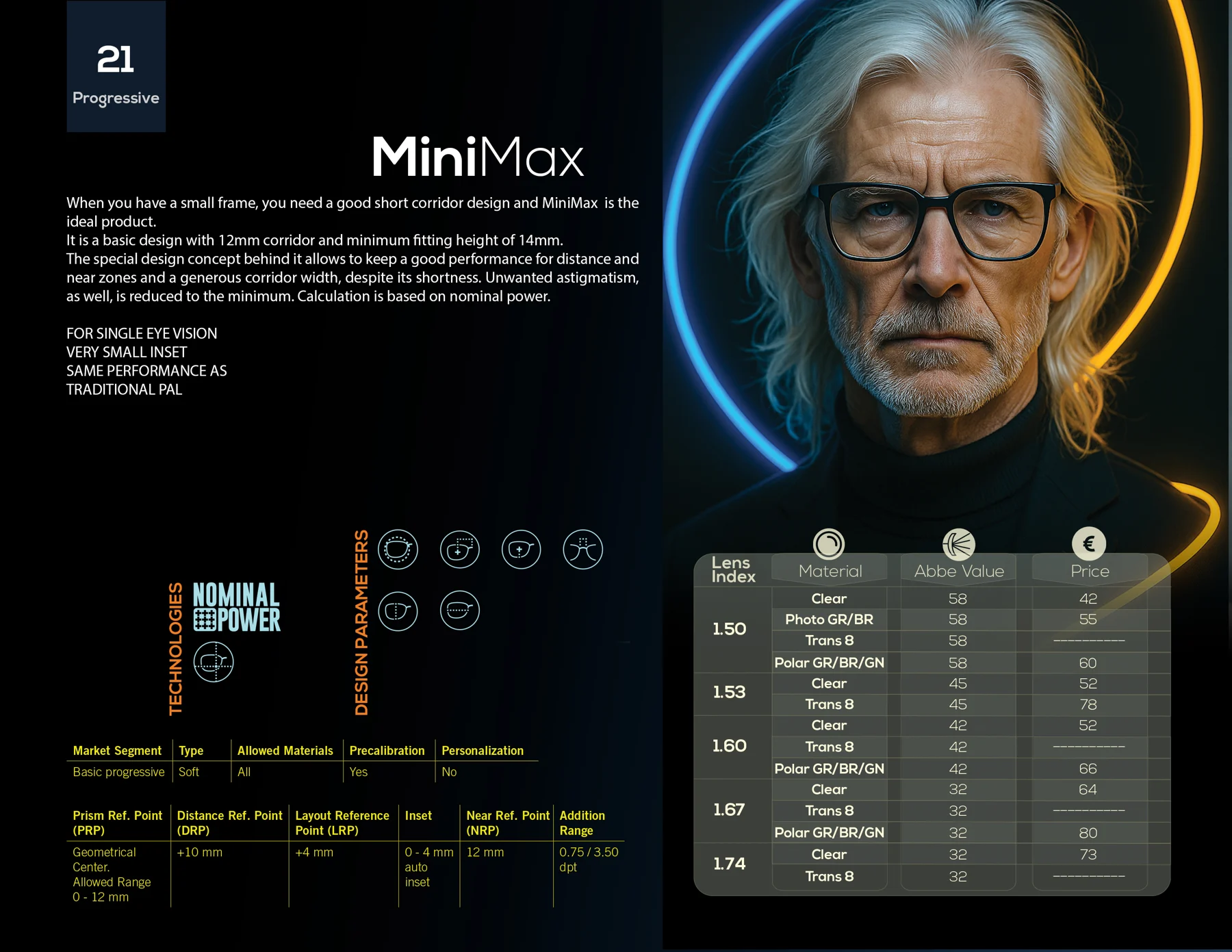 صفحه کاتالوگ MiniMax
