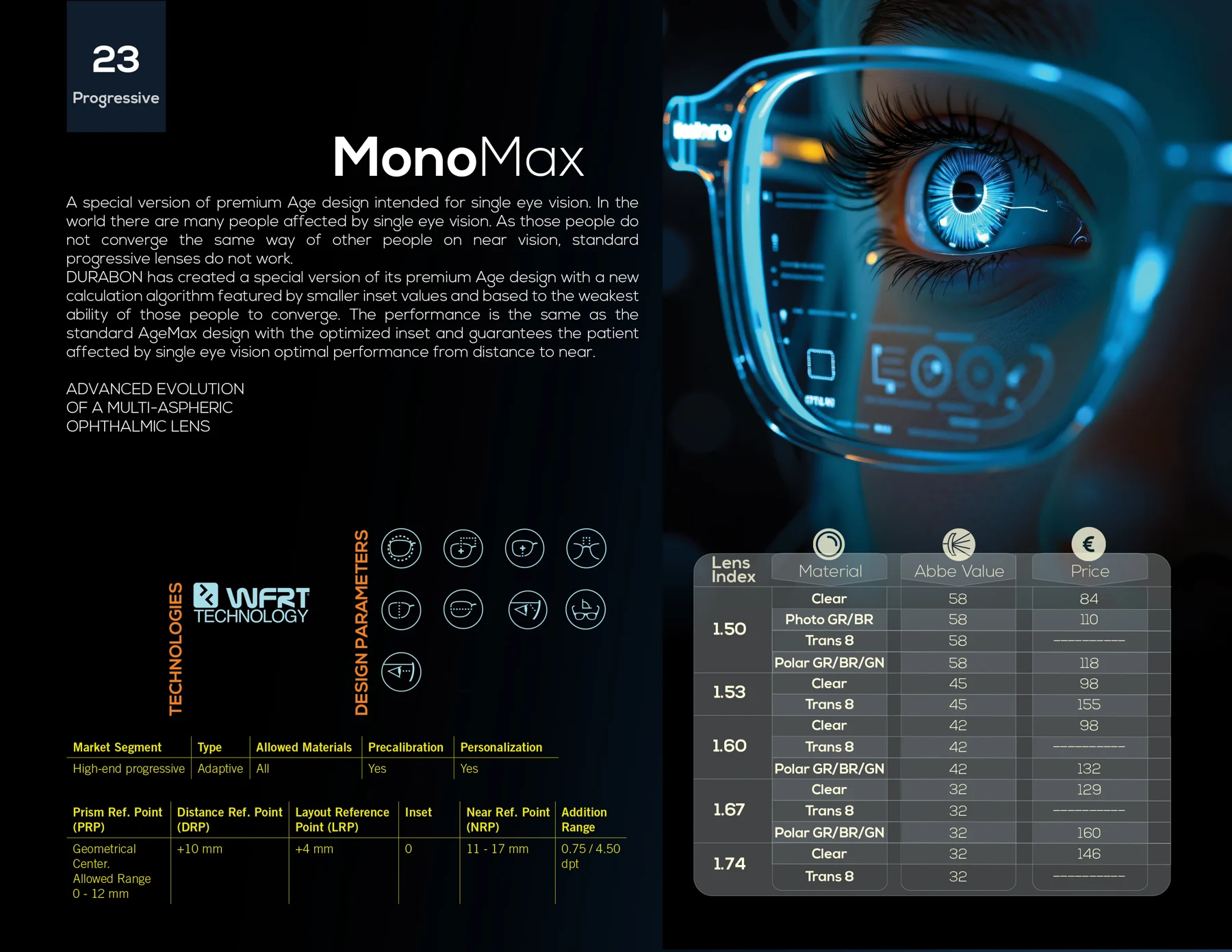 صفحه کاتالوگ MonoMax