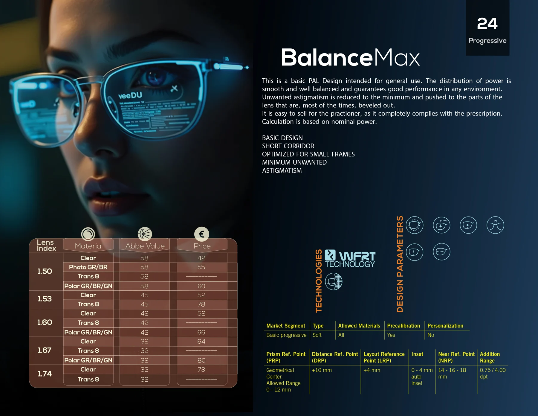 صفحه کاتالوگ BalanceMax