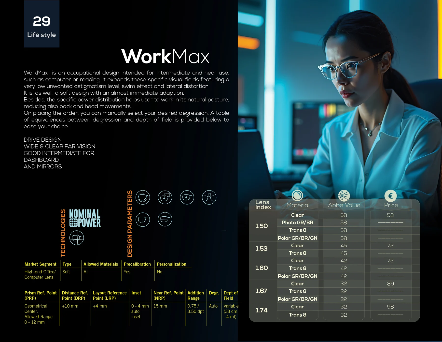 صفحه کاتالوگ WorkMax