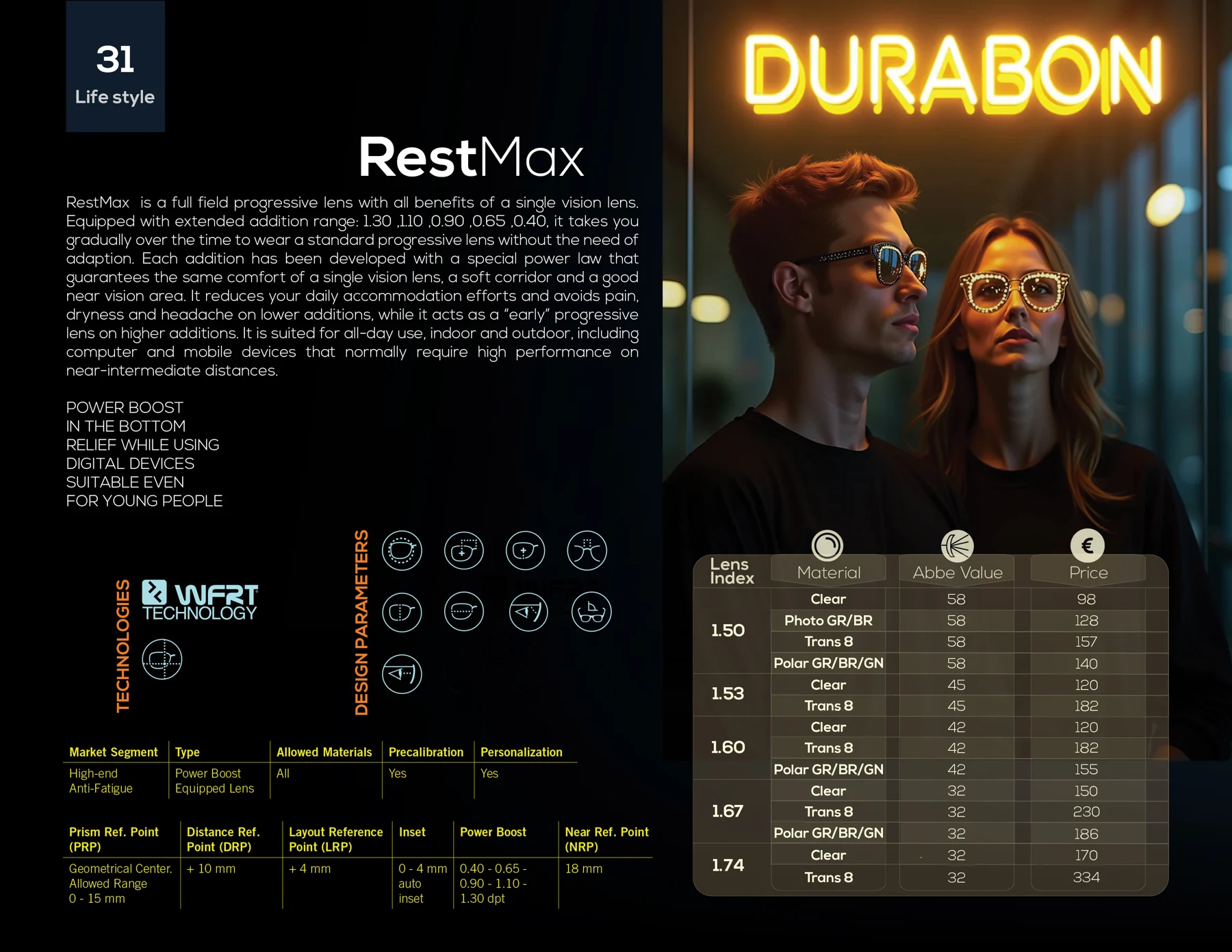 صفحه کاتالوگ RestMax