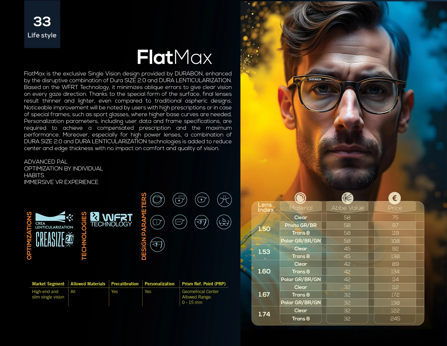 صفحه کاتالوگ FlatMax