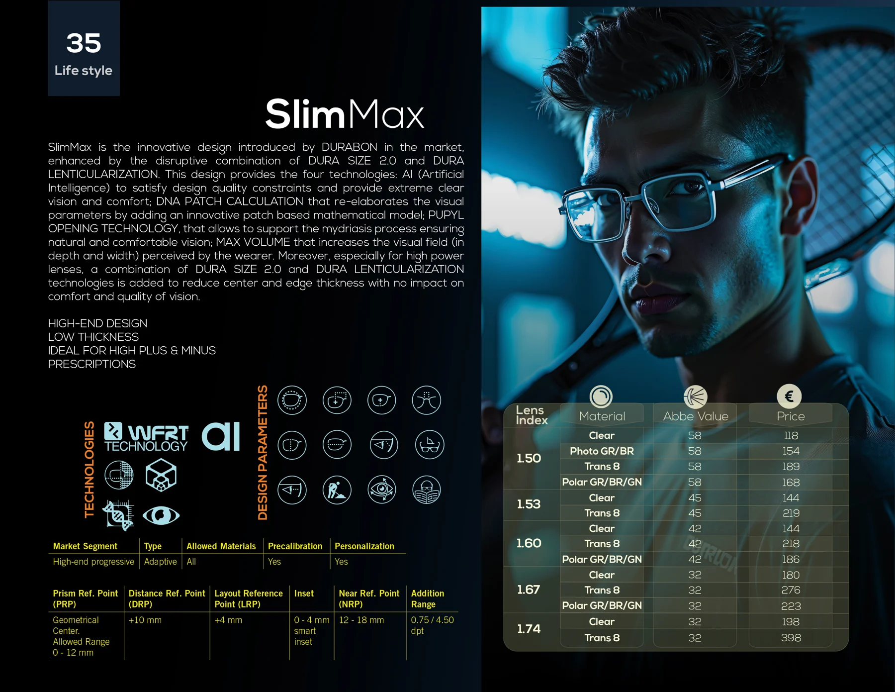 صفحه کاتالوگ SlimMax